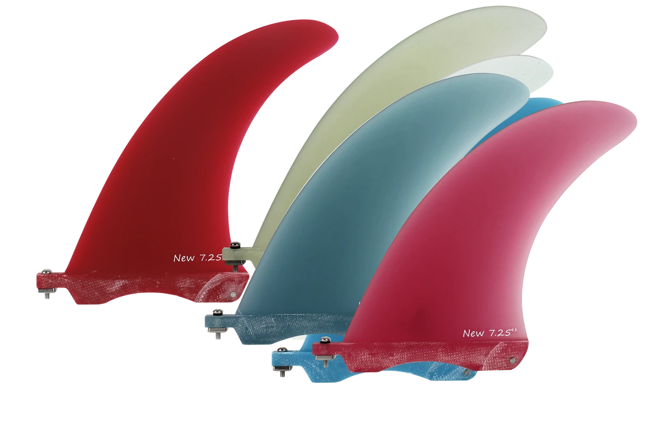 SALE: 7.25" New Box Fin - Sky Blue 2 SALE: 7.25" New Box Fin - Sky Blue - Image 2