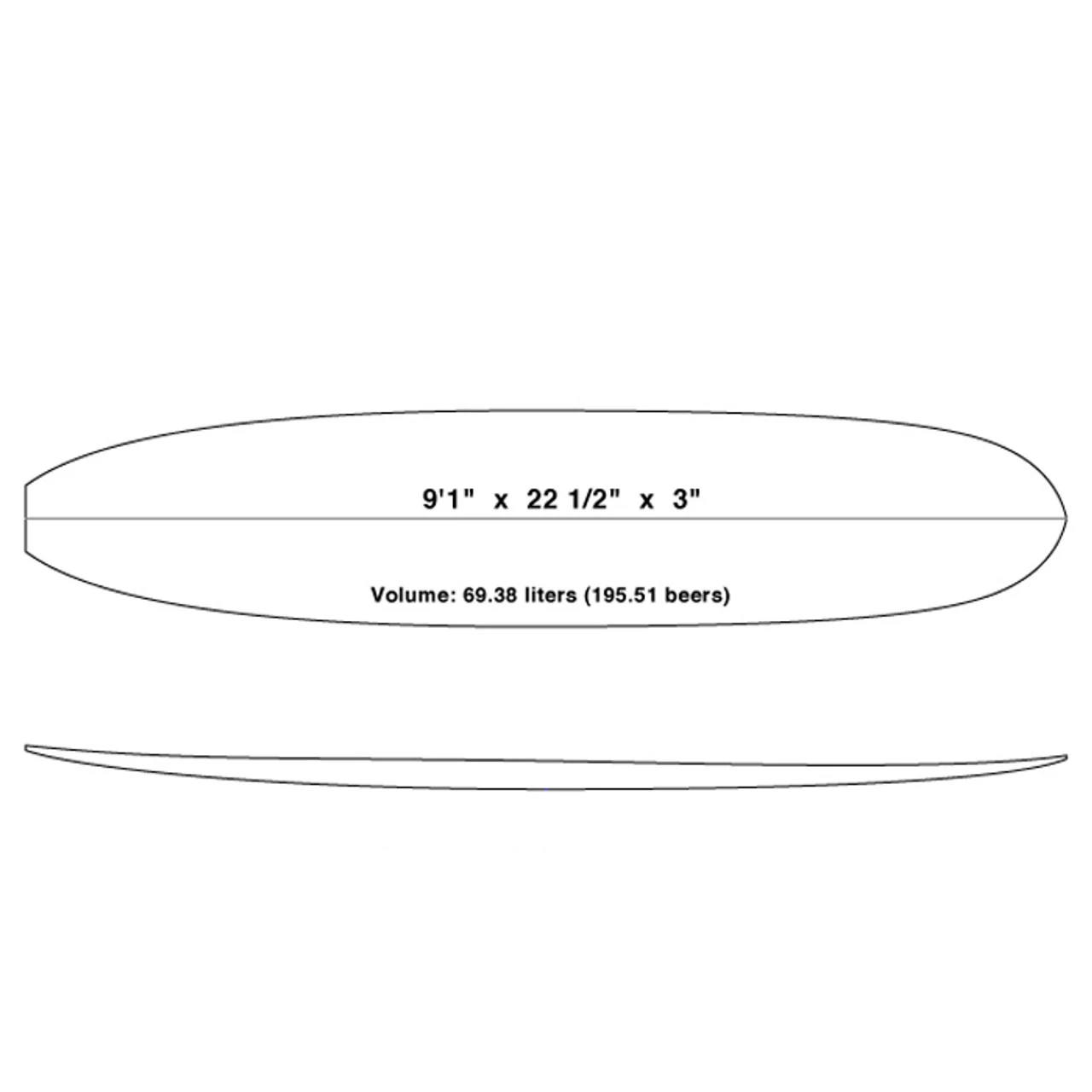 Log: PU Machine Shaped Surfboard Blank 2 Log: PU Machine Shaped Surfboard Blank - Image 2